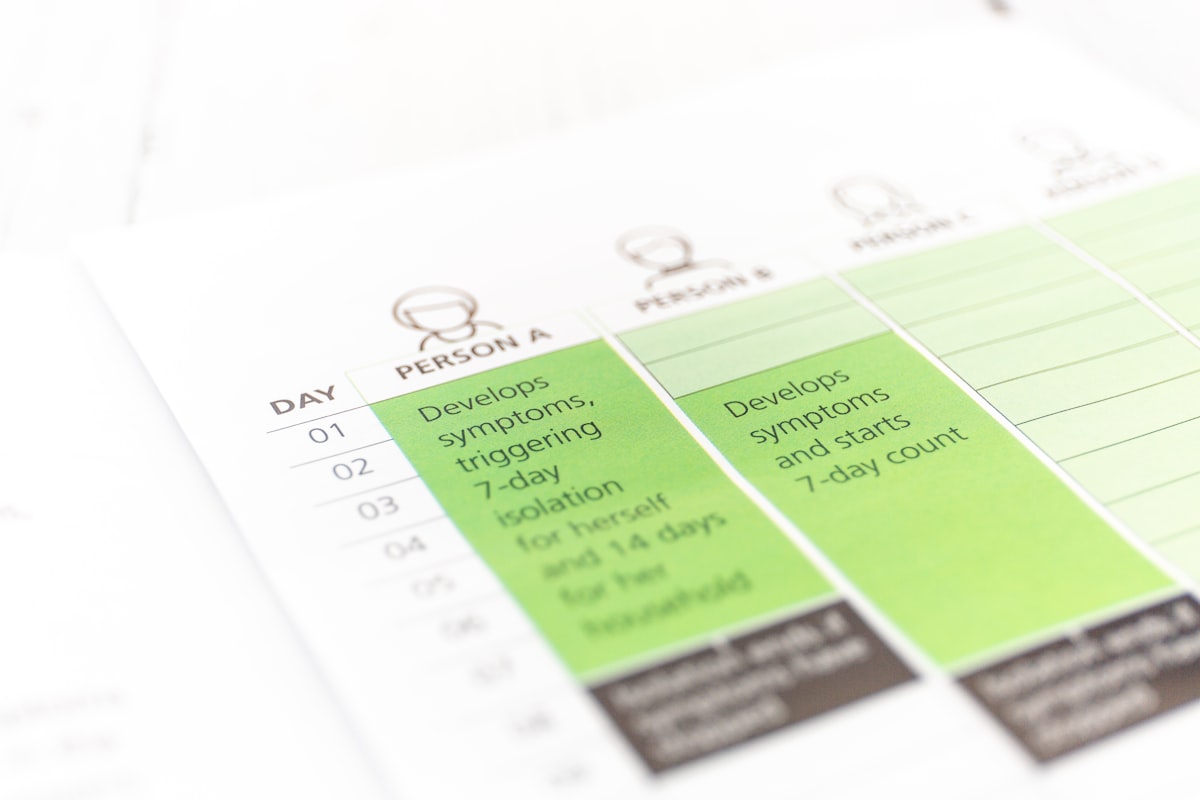 Organized meal planning workspace with fresh vegetables and planning materials